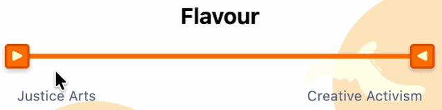 Arts Action Map: Flavour dimension.